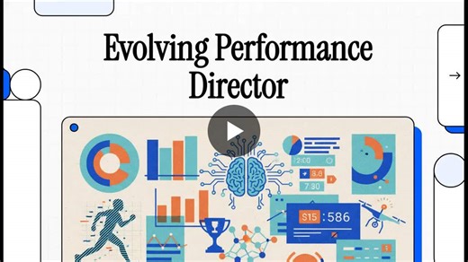 #highperformance #aiinnovation #curriculumdesign #strategy2026 #careerupdate | Kevin Ankrom