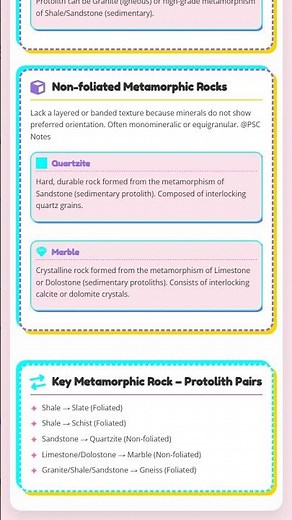 Types of metamorphic rocks: Foliated and non-foliated