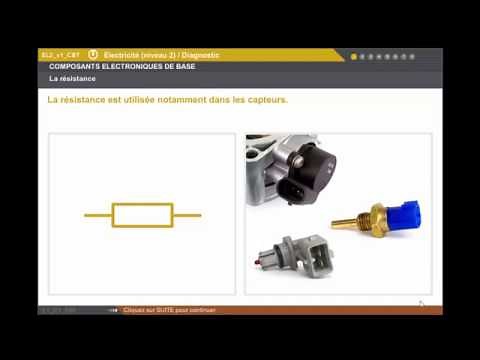 electricite automobile (niveau 2 )