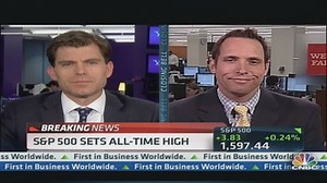 Market Check After the Close