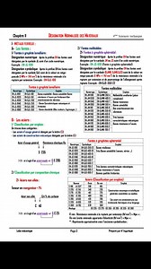 Cahier De Cours 4ème Technique Mecanique Pdf#dessintechnique #cnc #technology #mecanique #cncmachining #CNC #soudage #electronic #mecaniqueauto #EtudierauCanada #mecaniqueauto #cnc #genie | Génie Mécanique