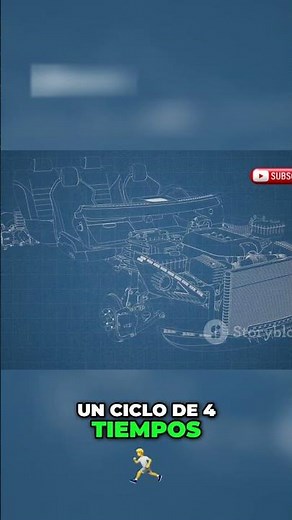 Motor 4 Tiempos: Combustión que Genera Movimiento (Explicado)