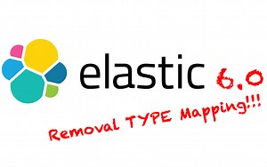 最新ElasticSearch6实战教程