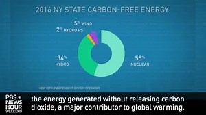 27K views · 89 reactions | How can states cut greenhouse gas emissions? Some of them are working to save their aging nuclear energy plants. For more, watch the PBS NewsHour Weekend tonight. | PBS NewsHour | Facebook