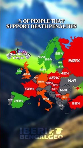 % OF PEOPLE THAT SUPPORT DEATH PENALTIES #geography #map #geographymapping #shorts #history