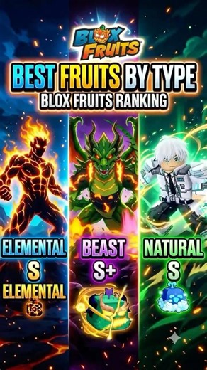 Best Fruits in Blox Fruits by Type! | Elemental, Beast & Natural Ranked
