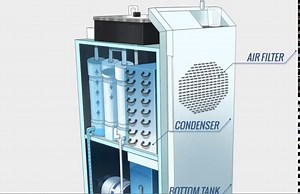 Air-O-Water: India's First Air to Water Generator that creates water from humidity in the air