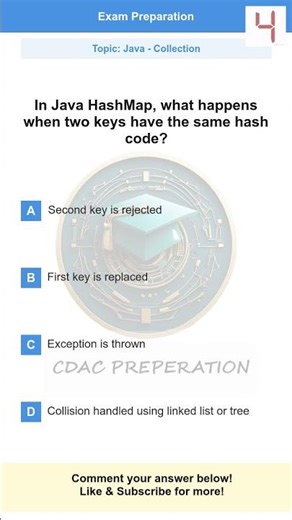 Java MCQ 73 - GATE CDAC CCAT CCEE - #cdacpreparation #ccat #cdac #gate #cdacccat