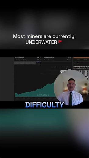#bitcoin mining Condition