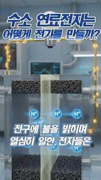 Dr. 프리셀의 수소연료전지로 전기를 만드는 원리 완정 정복 #에스에너지 #에스그룹 #s_prism #수소에너지 #친환경에너지 #연료전지 #에스퓨얼셀 #퓨얼셀