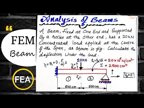Beam Problem in Finite Element Analysis | A beam with One End Fixed another End Support Using FEM