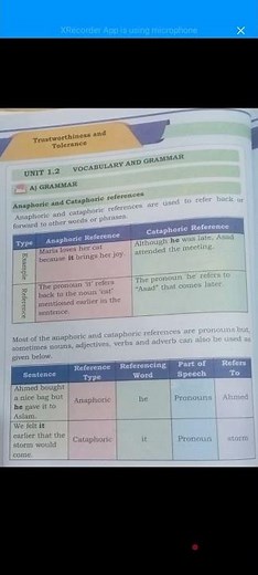 Anaphoric Cataphoric References