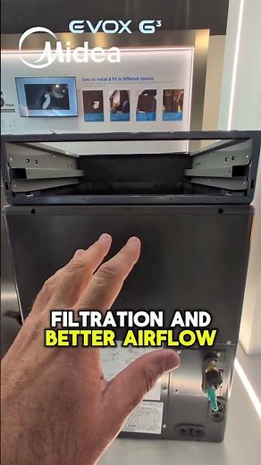 3 in 1 Filter Rack By Midea EVOX G³