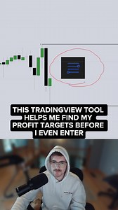 23K views · 232 reactions | This TradingView tool helps me find my targets before I even enter | Colin Jones | Facebook