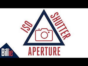 APERTURE, SHUTTER SPEED, and ISO: CAMERA BASICS In 2 Minutes!
