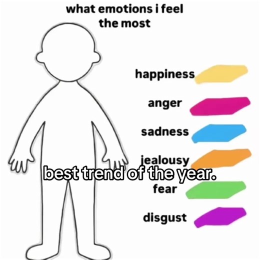 Emotional Painting Trends with IbisPaint