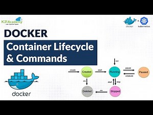 Docker Container Lifecycle and Commands | K21Academy