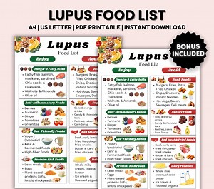 Lupus Food List, Lupus Foods to Avoid, Plan Your Diet and Manage Flare-ups, Food Chart That Helps You Find Foods - Etsy UK