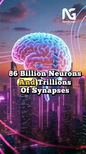 Brain ko google cloud par Upload Karoge? #ai #brain #shorts #shortsviral #shortsvideo #ytshorts