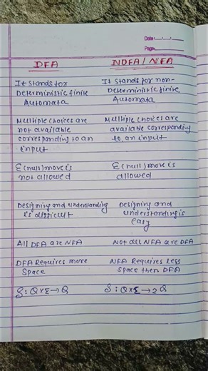 Difference Between DFA and NDFA/NFA | DFA vs NFA | #toc #engineering #dfa#nfa#byamit #education