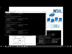 001 Verify IP address