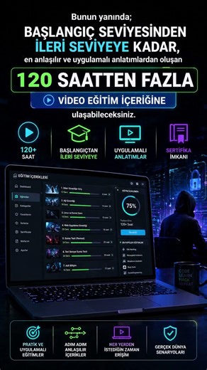 Hiç Bilmeyenler İçin Adım Adım Siber Güvenlik Eğitimi #cyberflow #beyazhacker #sibergüvenlik