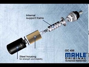MAHLE Original Oil Filter Animation