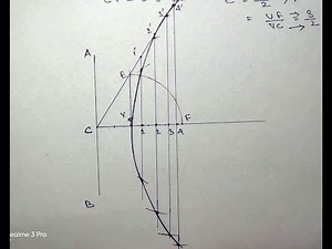 How to draw hyperbola(hindi) || All In One ||