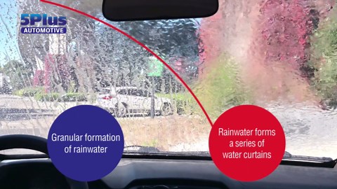 5 PLUS® Silicone Windshield Wipers Replacement for 2007-2017 JEEP Patriot Wiper Blades(Set of 3),Automotive Replacement Windshield Wiper Blades For My Car-21"/21"/10"