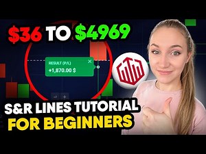 SUPPORT AND RESISTANCE LINES FOR BINARY OPTIONS TRADING (Tutorial + 100% Strategy)