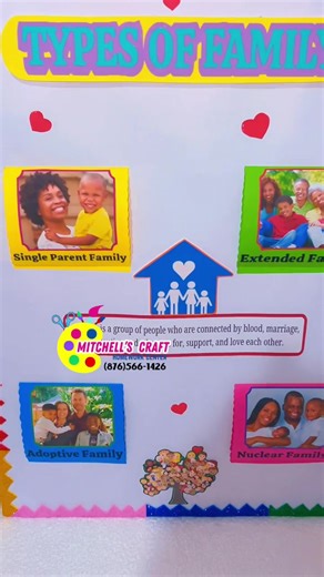 Mitchell’s Craft (@mitchellscraft)’s videos with keep making art - peachcreamprints