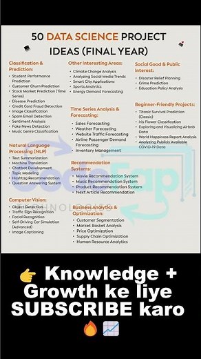 50 Data Science Projects for Final Year 🎓