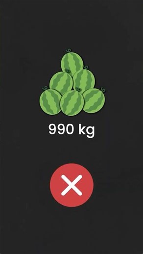 You won't believe the answer to this math puzzle #maths #puzzle #math #animation