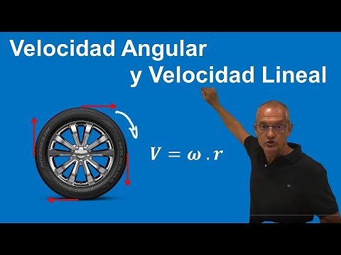 Angular Velocity and Linear Velocity