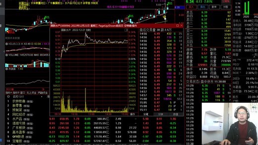 股票技巧：手把手教你做T （51）