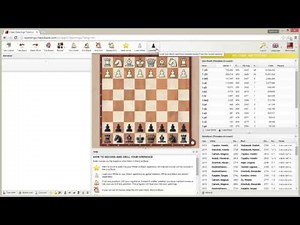 Chess Openings Advanced
