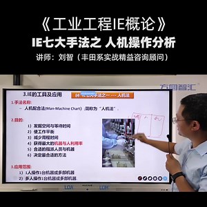 23.工业工程（IE）七大手法之 人机操作分析