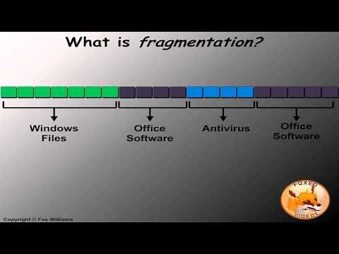 What is defragmentation? How often do I need to do it?
