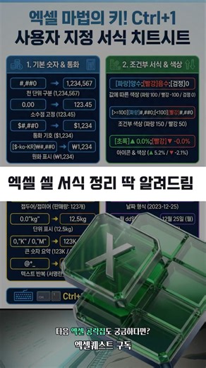 Excel cell formatting explained in detail #Excel #Excel lecture #Cell format