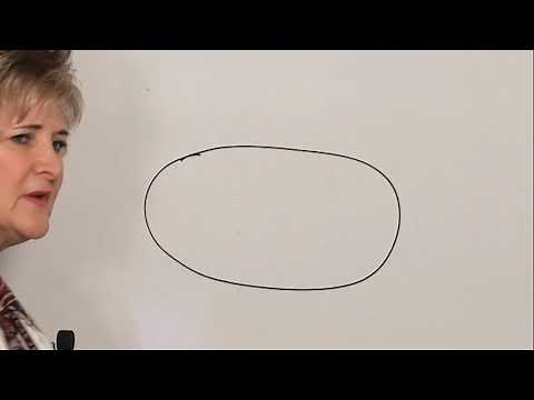 Oklahoma Certification Test Taking Tips and Strategies for Constructed Response