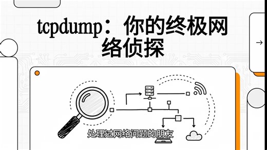 tcpdump 网络数据包分析工具完整教程
