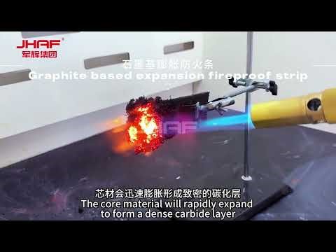 Introducing the Fire Collar—your ultimate defense against flames!