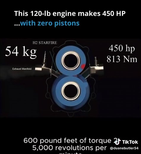 A 120-lb engine making insane power with zero pistons? Astron Aerospace is thinking way outside the box. #AstronAerospace #Omega1 #EngineTech #Engineering #Horsepower