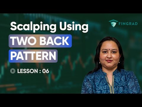 Scalping Using the Two Back Pattern - Part 6/10