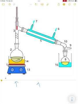 Distillation Explanation