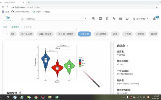 Hiplot可视化平台-基础模块-小提琴图