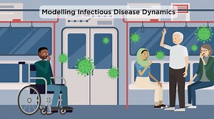 38K views · 23 reactions | This animation explains the ways in which...