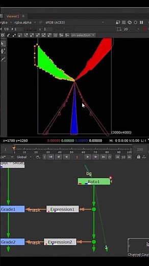 Nuke Quick Tip: Roto Shape Channel Matte #nuke #foundry #compositing #tracking