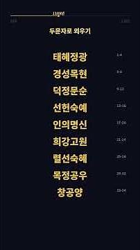 고려왕조 34명의 왕, 3분 만에 끝내는 계보송 | 홍선생미술 역사송