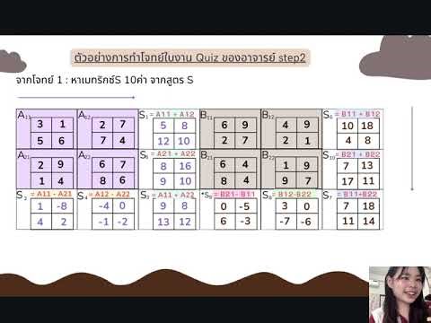 Strassen’s Matrix Multiplication